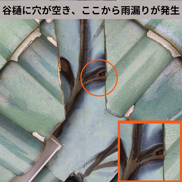 谷樋　穴　銅板　雨漏り