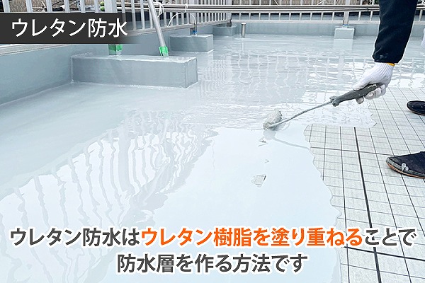 ウレタン防水