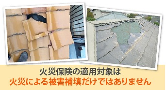火災保険