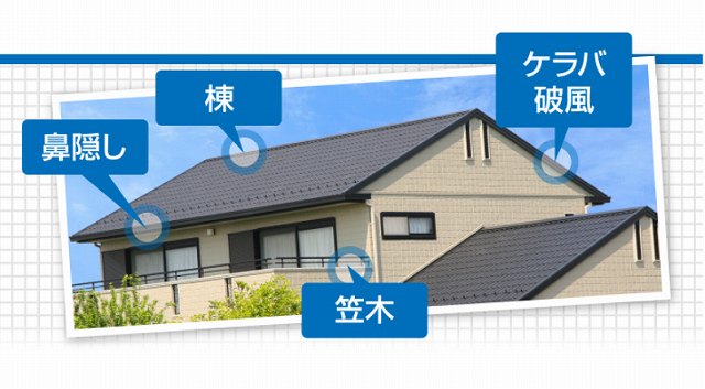 【加古川市の屋根修理】鼻隠し・破風・ケラバの違いと役割を徹底解説