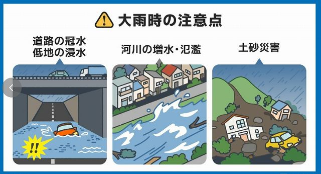 大雨　雨漏り　梅雨