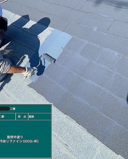 中塗り